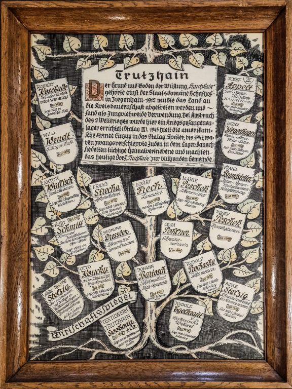 Historische Firmentafel Trutzhain von 1957, Teil 1