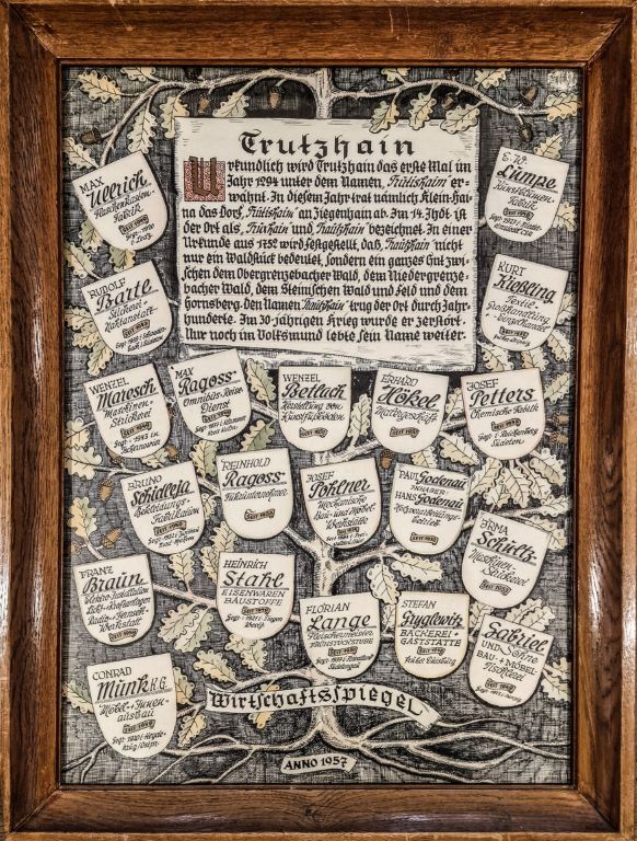 Historische Firmentafel Trutzhain von 1957, Teil 2